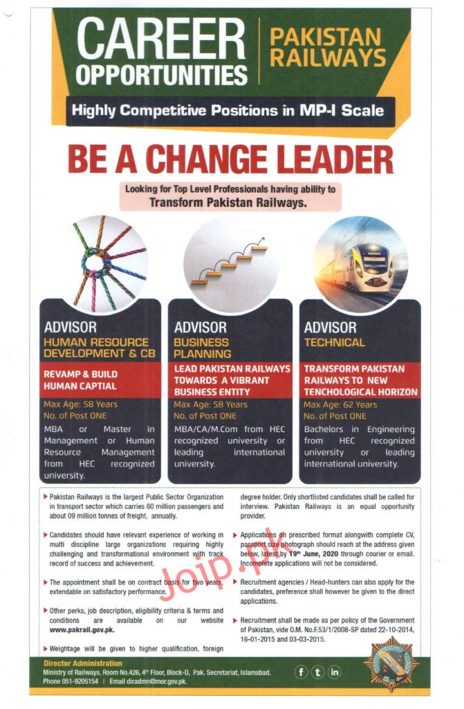 Pakistan Railways Job Opportunities