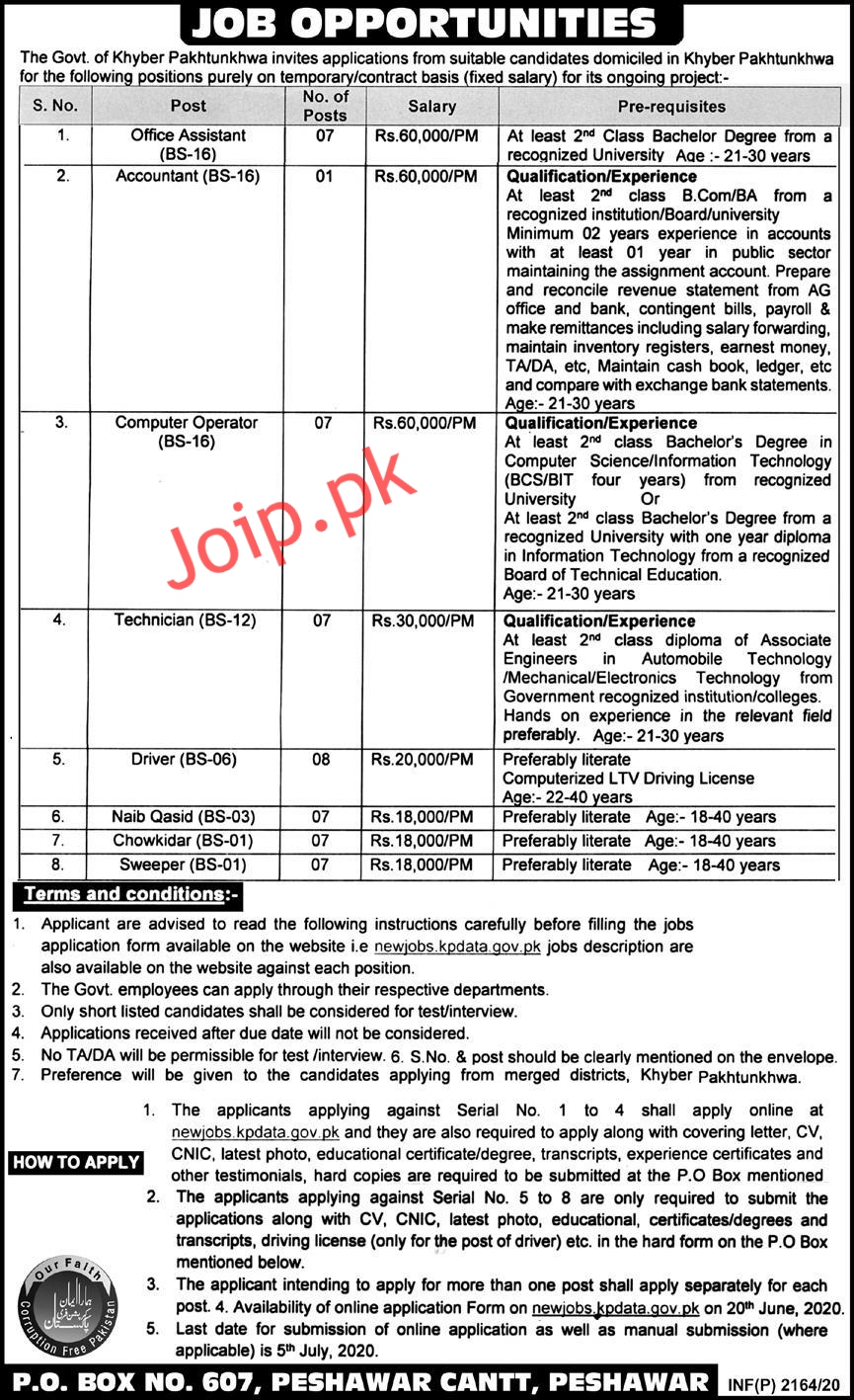 Government Of Khyber Pakhtunkhwa Jobs