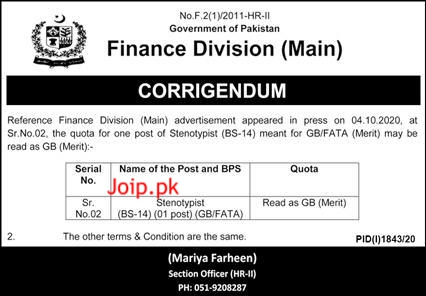 Finance Division Main Islamabad 84+ Jobs