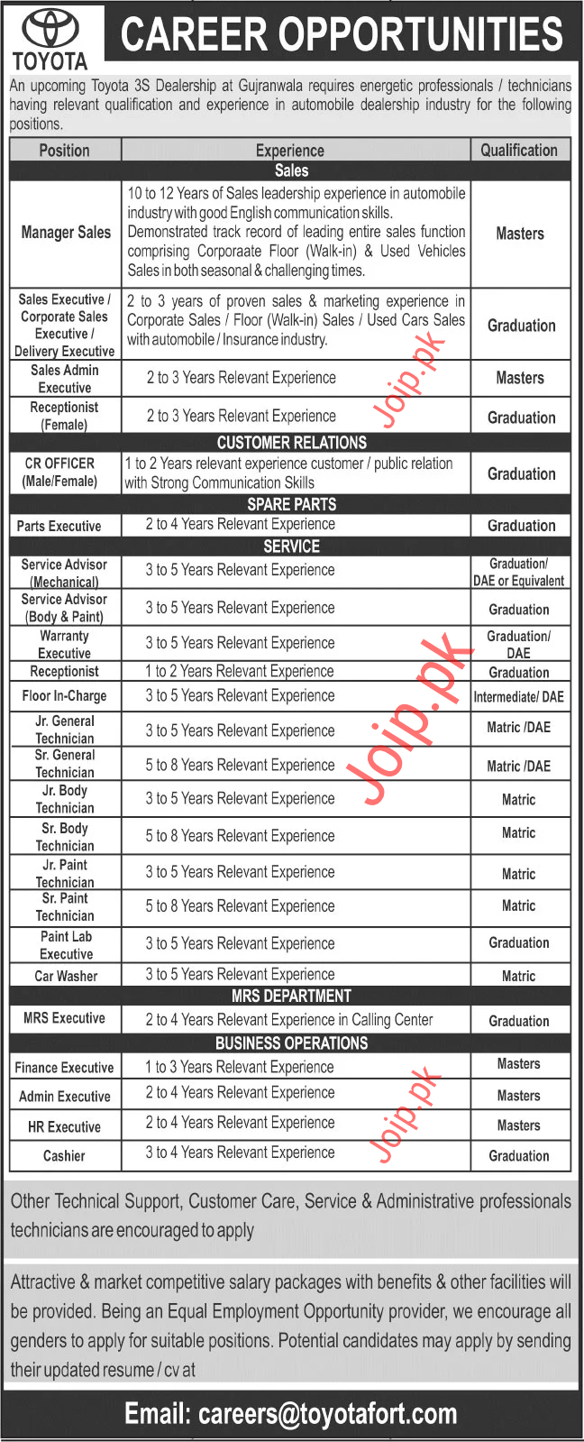 Toyota Jobs 2021 - Latest Careers by Toyota in Pakistan (25+ Vacancies)