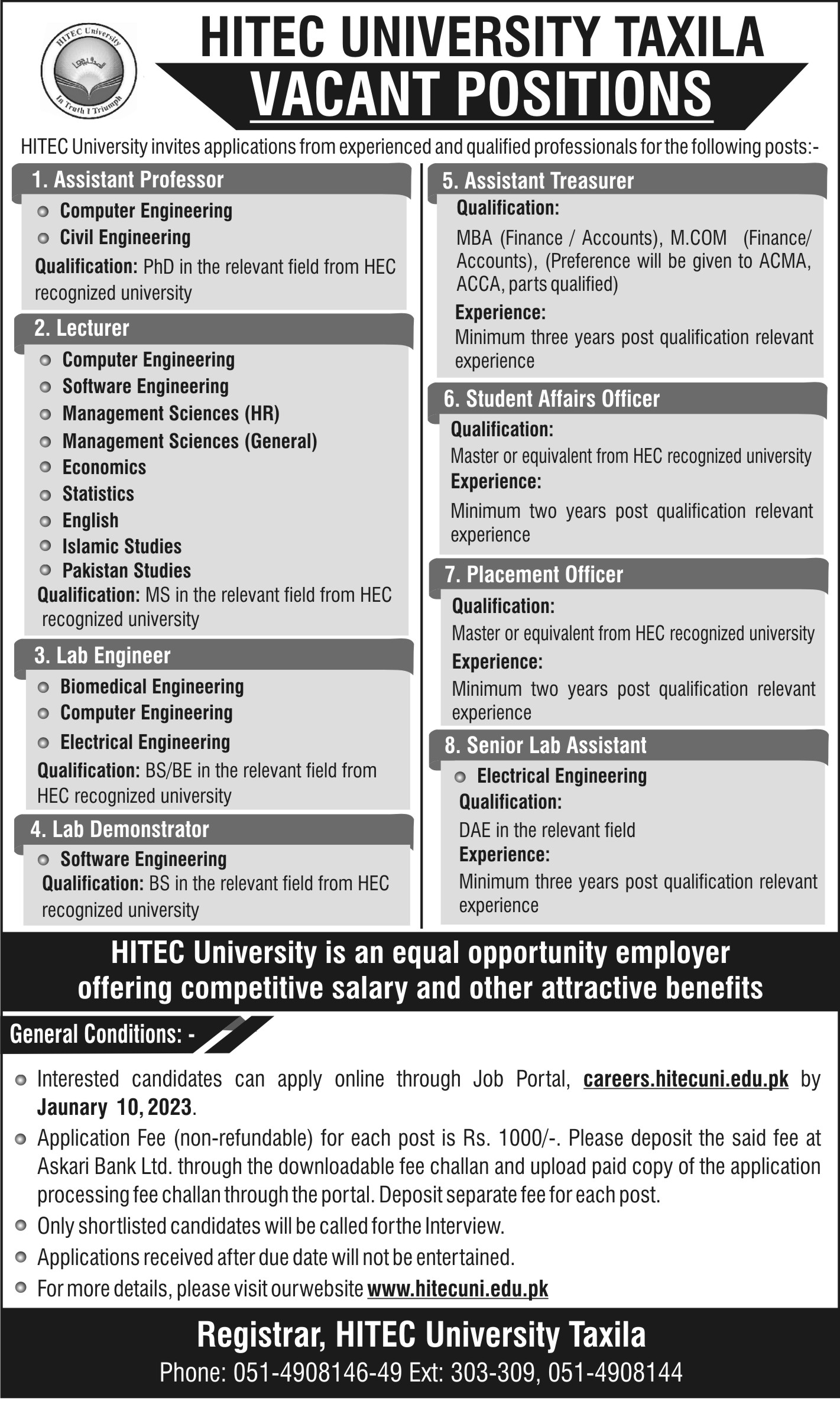 HITEC University Jobs