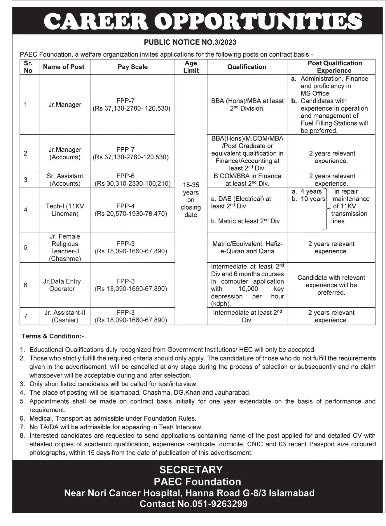 PAEC Foundation Jobs 2023