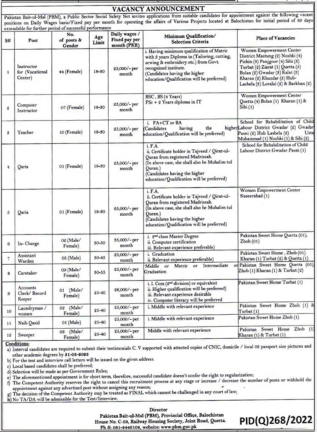 Pakistan Bait-ul-mal PBM Jobs 2023