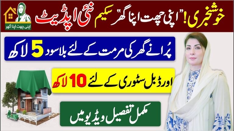 Apna Ghar Scheme Online Registration 2026 – Complete Guide for Punjab Residents