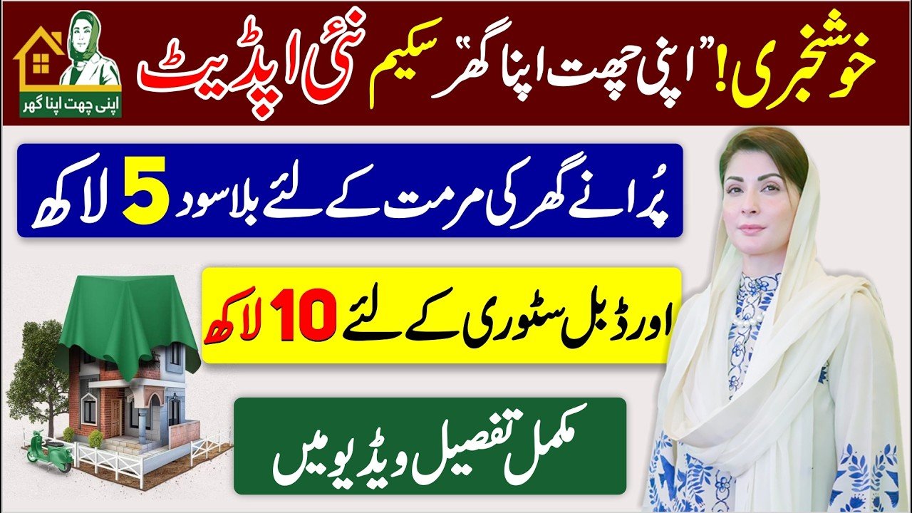 Apna Ghar Scheme online registration 2026