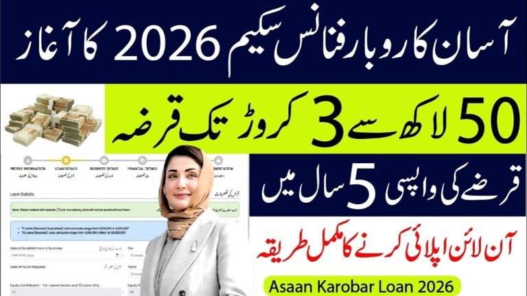 CM Punjab Loan Scheme 2026 Online Apply – Complete Registration Guide